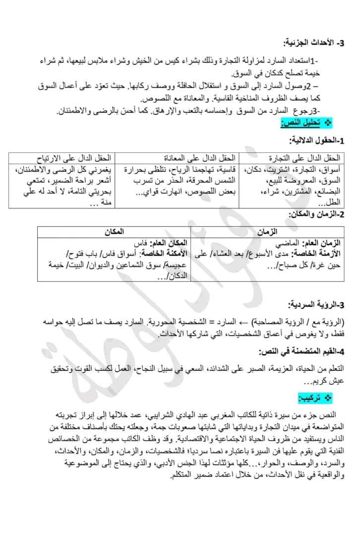 تحضير نص تعاطيت التجارة الصفحة 125 المرجع في اللغة العربية الثانية إعدادي